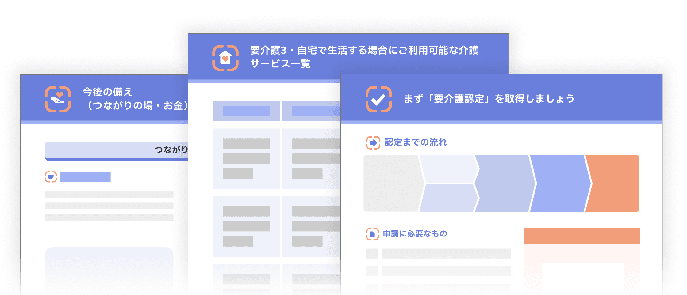 診断後ナビ