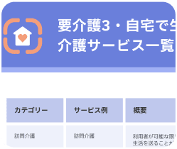 シートを受けとって、行動開始