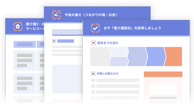 診断後ナビ